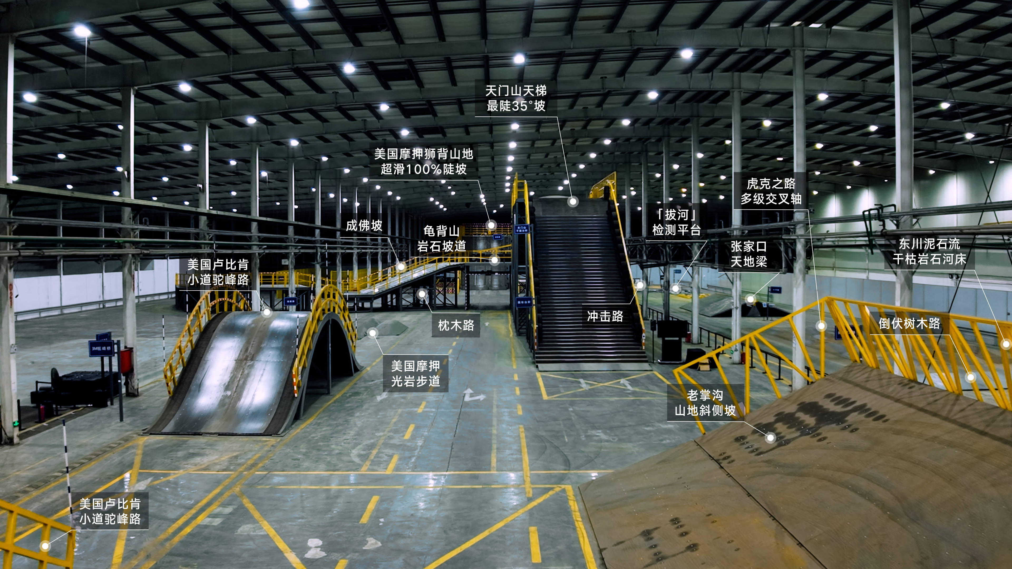 厂房里藏了一座“天门山”!比亚迪这波操作,让国外越野老炮都沉默了!