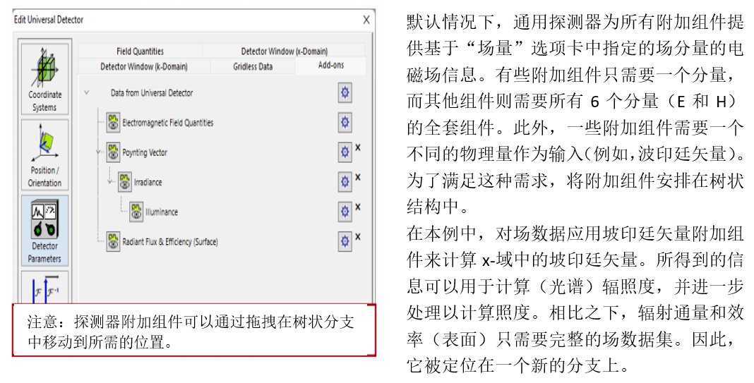 [VirtualLab] 通用探测器的图10