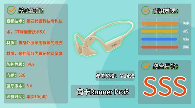 骑行戴什么耳机比较好?分享十款适合骑行戴的运动耳机，码住！