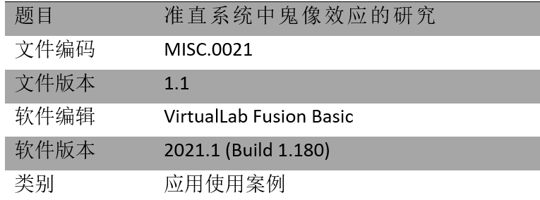 [VirtualLab] 准直系统中鬼像效应的研究的图11