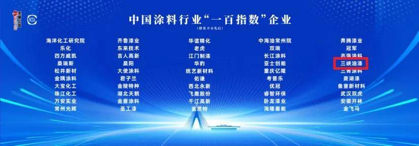 涂人物丨田文全：百年三峡油漆的“慢功夫”与“快节奏” 