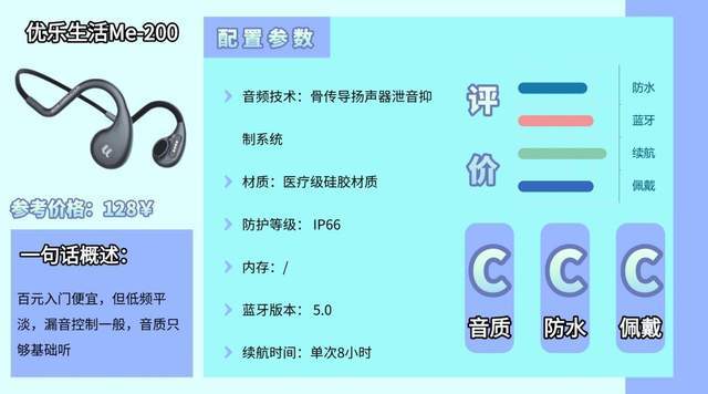 骨传导蓝牙耳机怎么样？2026热门骨传导蓝牙耳机合集整理分享