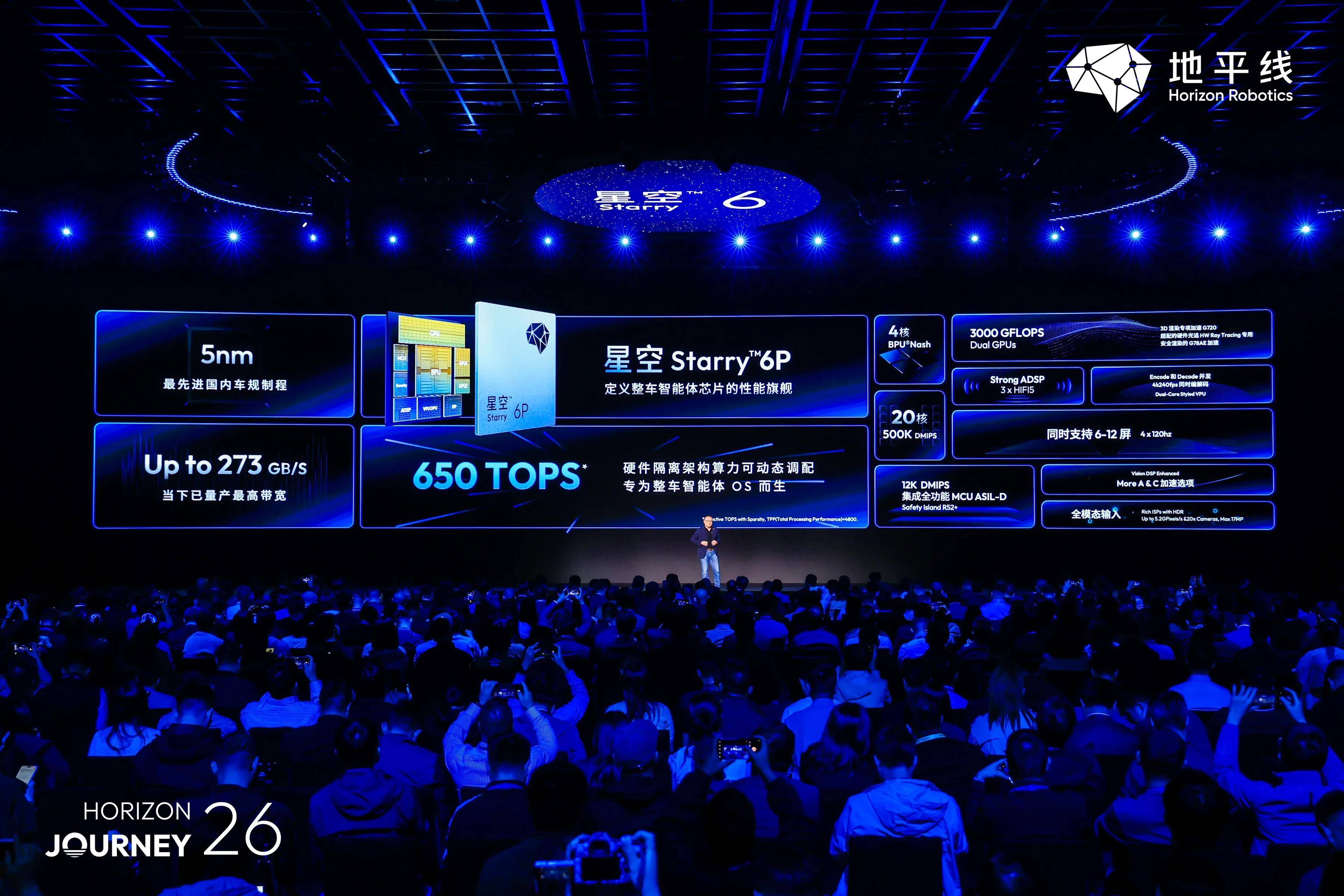 《不止一颗芯片！地平线甩出王炸：舱驾融合+智能体OS，直接对标全球顶级》