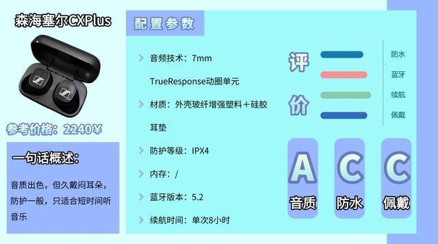 什么牌子的运动耳机适合健身戴？适合健身戴的运动耳机合集来了