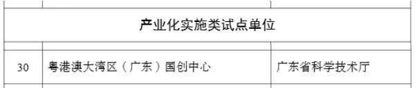 国家重点研发计划高新技术成果产业化对接会圆满举行(图14)
