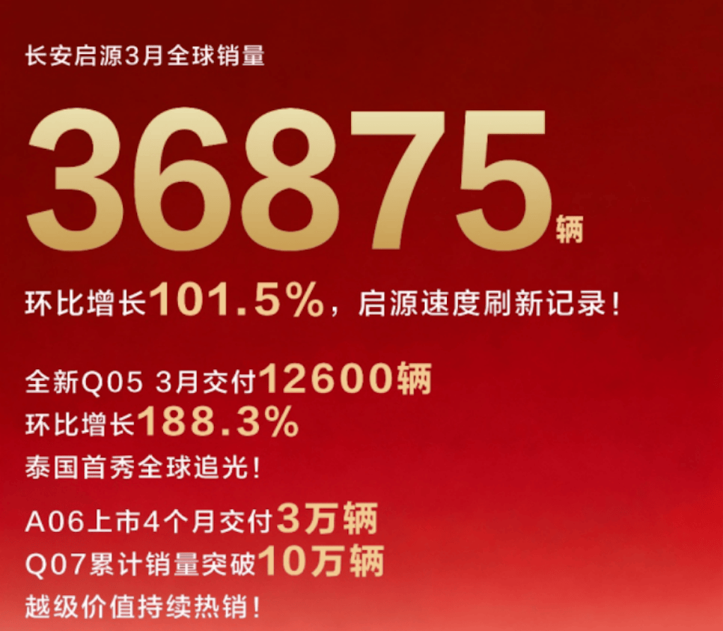 长安启源×天猫汽车合作，首发全新Q05激光极智版，天猫限时补贴价8.99万元起！1955.png