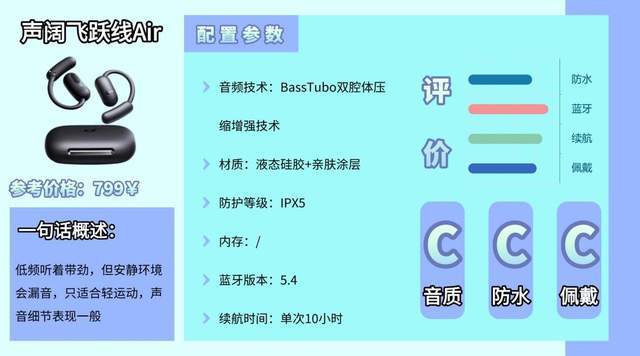 运动蓝牙耳机什么牌子的好？2026十款热门好用运动蓝牙耳机分享