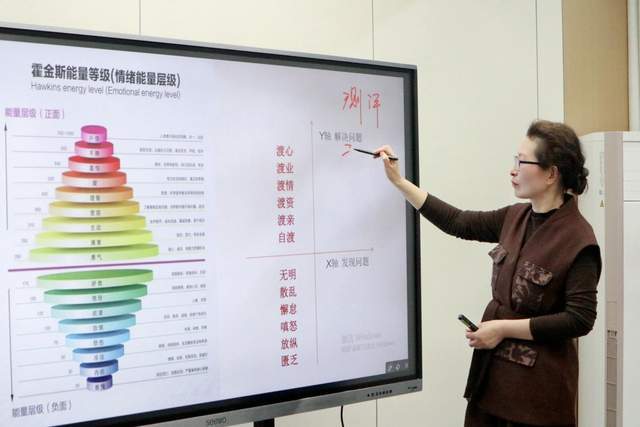 不止于婚恋：六渡&ldquo;真经&rdquo;体系白皮书，为你一生保驾护航