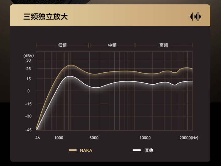 蓝牙小音箱哪个品牌最好？2026年最新小音箱排行榜出炉，直接照抄
