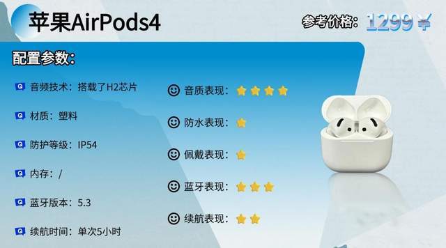 什么耳机适合骑行戴？骑行运动耳机十款体验合集分享，看完不亏