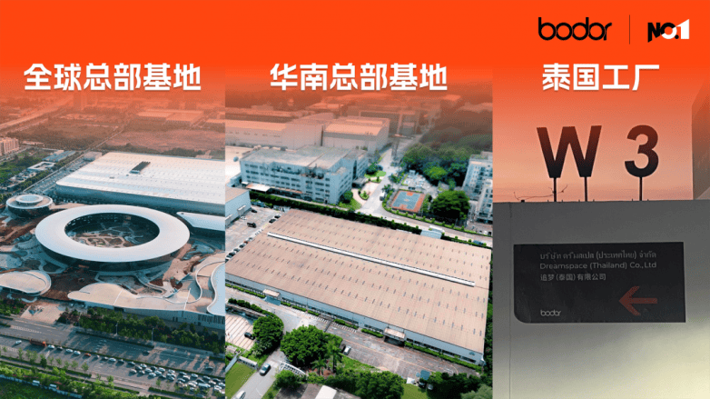 济南这家激光智造企业为何会连续七年全球销量第一？(图4)