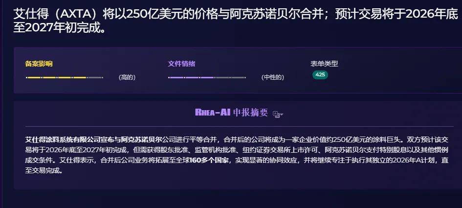 涂观察丨合并倒计时！阿克苏诺贝尔“断腕”70亿：立邦、宣伟、PPG、关西，谁将一口吞下？ 
