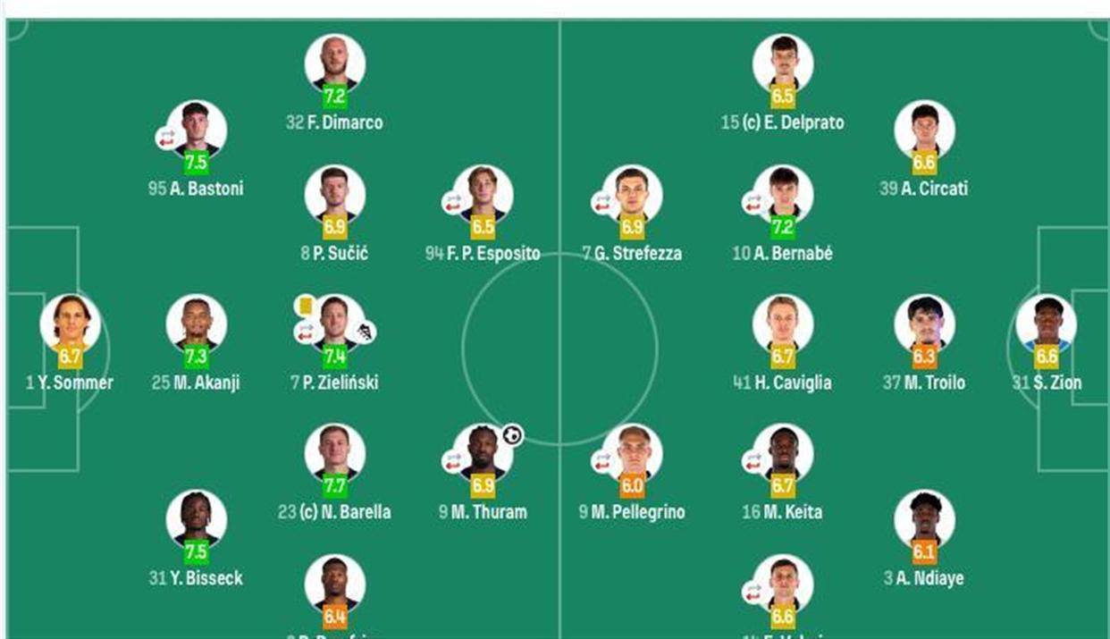 意甲爆冷？不，是实力！国米2-0帕尔马提前3轮锁定冠军，21冠稳坐历史第二宝座
