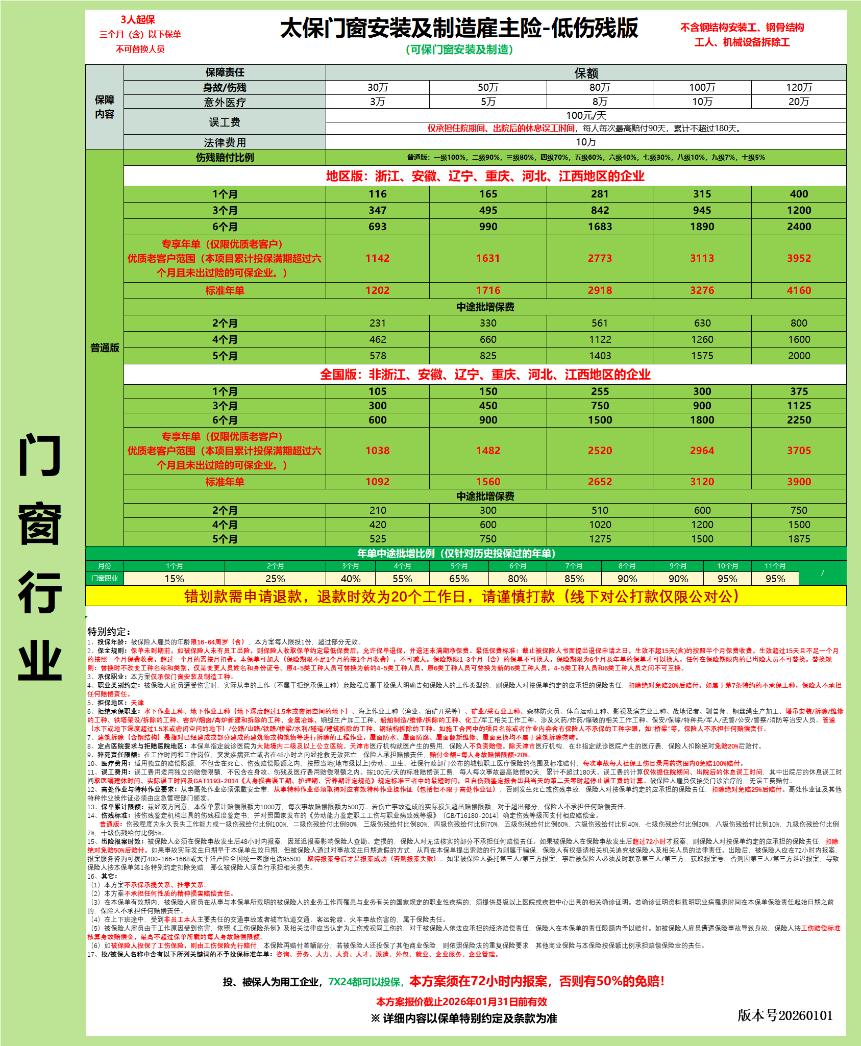 市面上专业的建筑木工雇主责任险企业找哪家