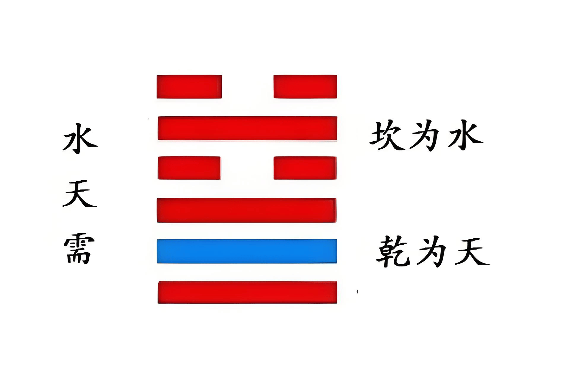 ������ͼ-1