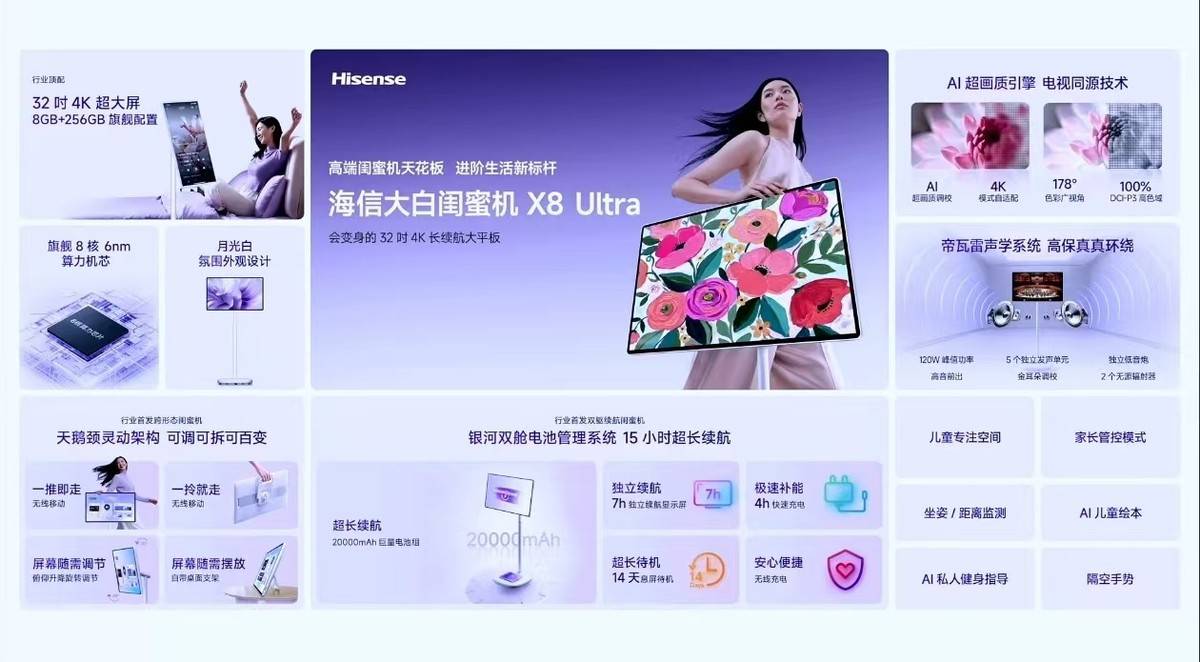 桌面显示迎来RGB-Mini LED革命！海信&Vidda 六大3C潮品首发-视听圈