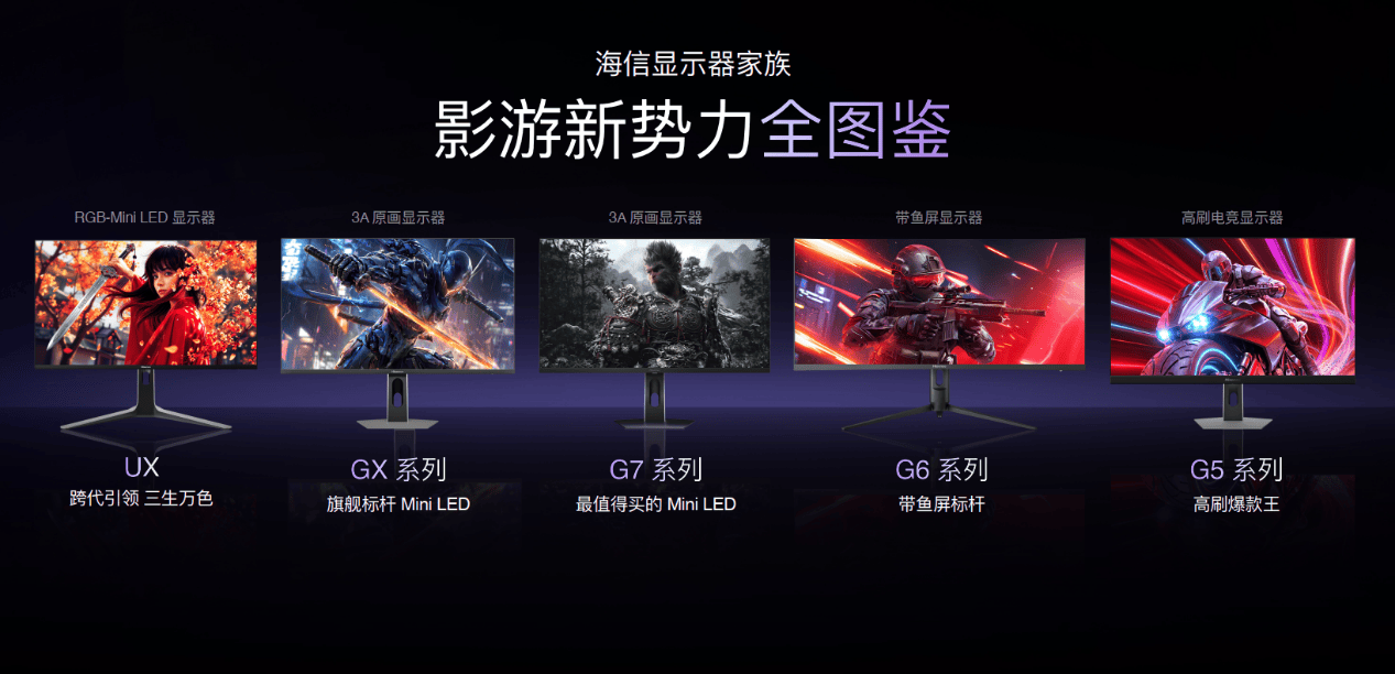 户外巨幕自由,万元级激光影院装进背包!海信&Vidda六大3C潮品首发_RGB-Mini_显示_行业