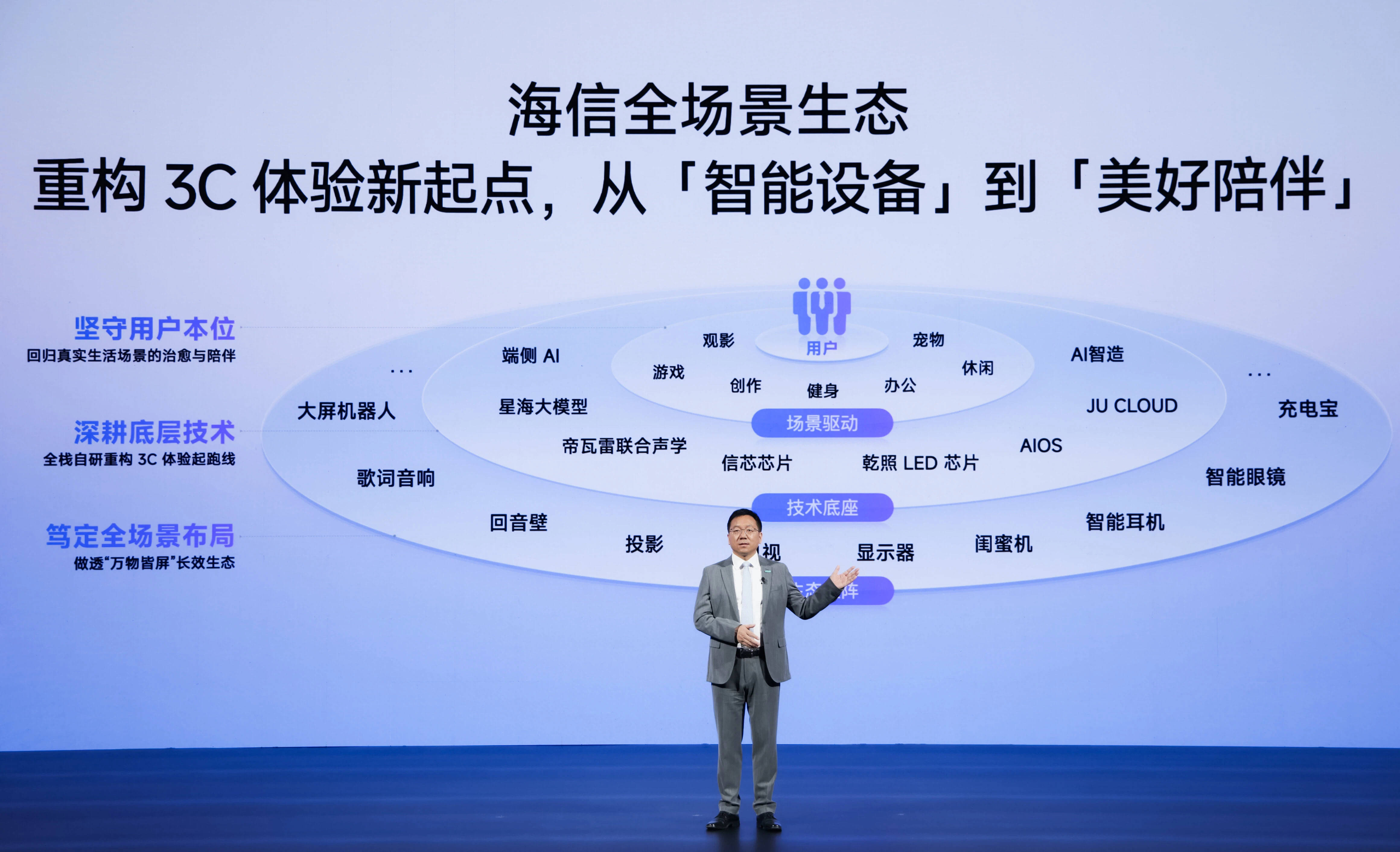 一场“无电视”的发布会，揭开海信视像第二增长曲线-最极客