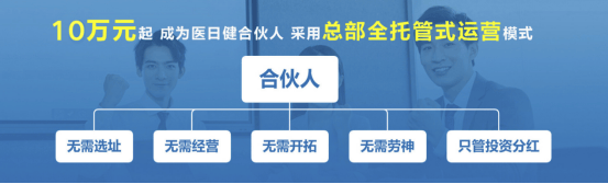 假国企上海医日健涉嫌诈骗被封:有人称投资160万元打水漂(图5)