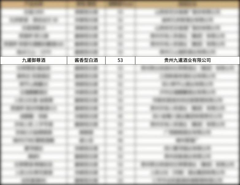 九暹御尊酒斩获2026成都国际烈性酒大奖赛金奖！幽雅酱香再度闪耀国际舞台(图2)