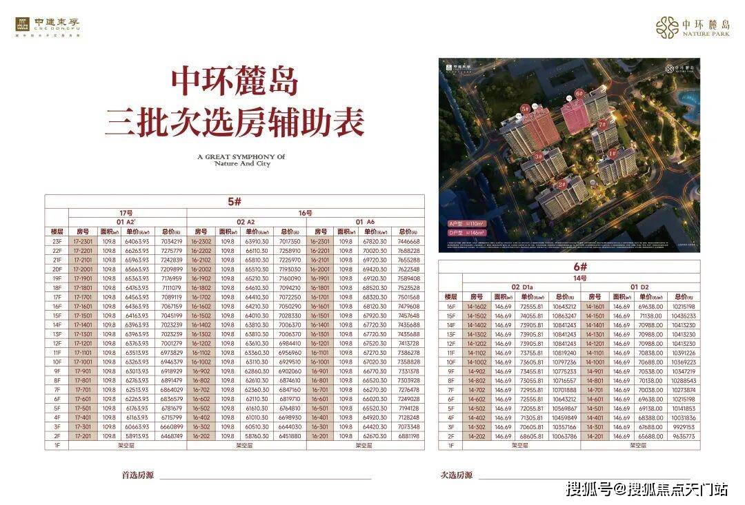 中环麓岛首页网站/售楼处电话/地址/在售户型/营销中心/最新价格/周边配套/容积率/楼盘小区详情_图片_上海_新房
