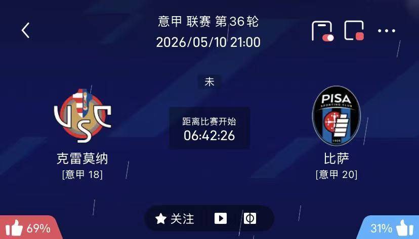 5/10周日意甲精选二串一推荐【附扫盘】：克雷莫纳VS比萨+佛罗伦萨VS热那亚