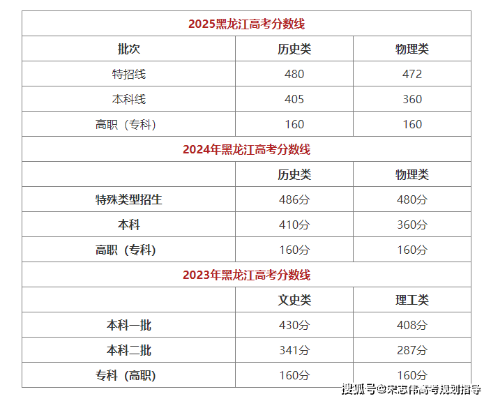 045a2d1ccab05b1b9eff40a317fdea45.png