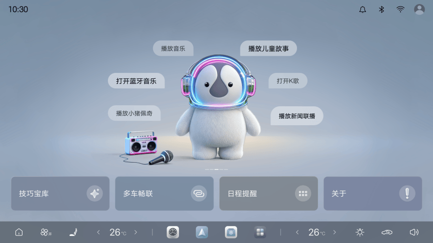 小势图