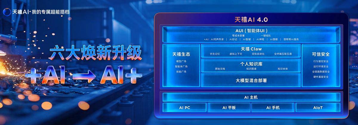 《联想首创“AI主机”新品类,天禧AI一体多端全场景终端矩阵震撼登场》