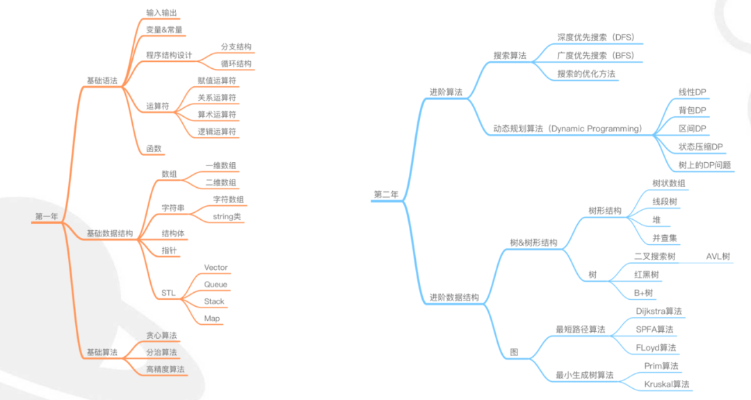 文章配图-2