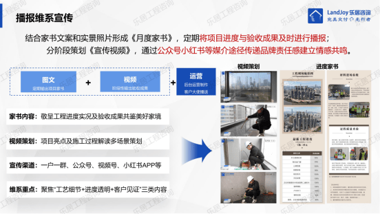 乐居工程咨询客户大使 | 2470户业主的“云监工”(图3) 乐居工程咨询客户大使 | 2470户业主的“云监工”(图3)
