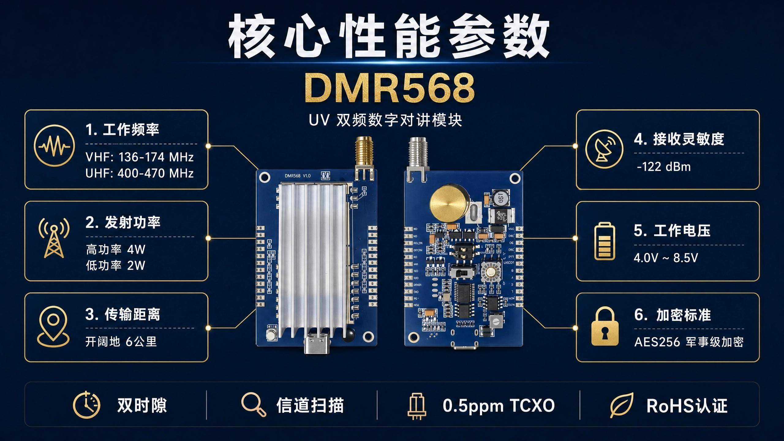 短信语音平台有哪些 短信语音平台有哪些
