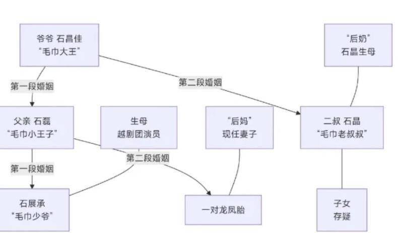 文章配图-2