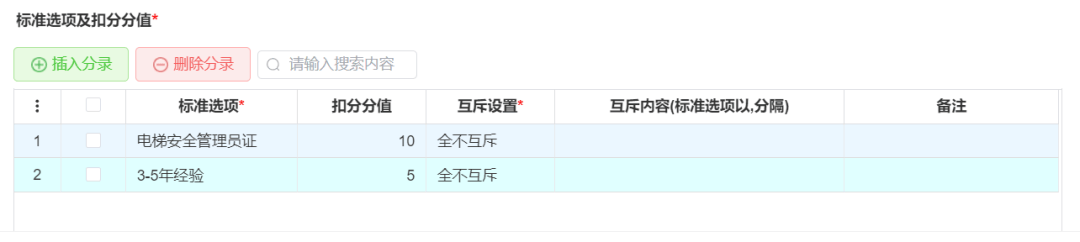警钟长鸣!天津男童坠井案,物业安全管理不容忽视