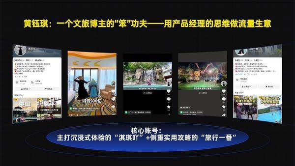黄钰琪:一个文旅博主的“笨”功夫——用产品经理的思维做流量生意(图1) 黄钰琪:一个文旅博主的“笨”功夫——用产品经理的思维做流量生意(图1)