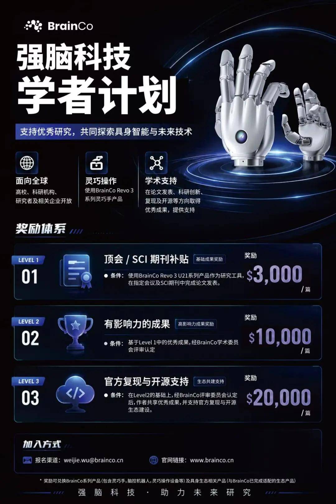 强脑科技全球学者计划正式启动｜携手探索具身智能与灵巧操作未来