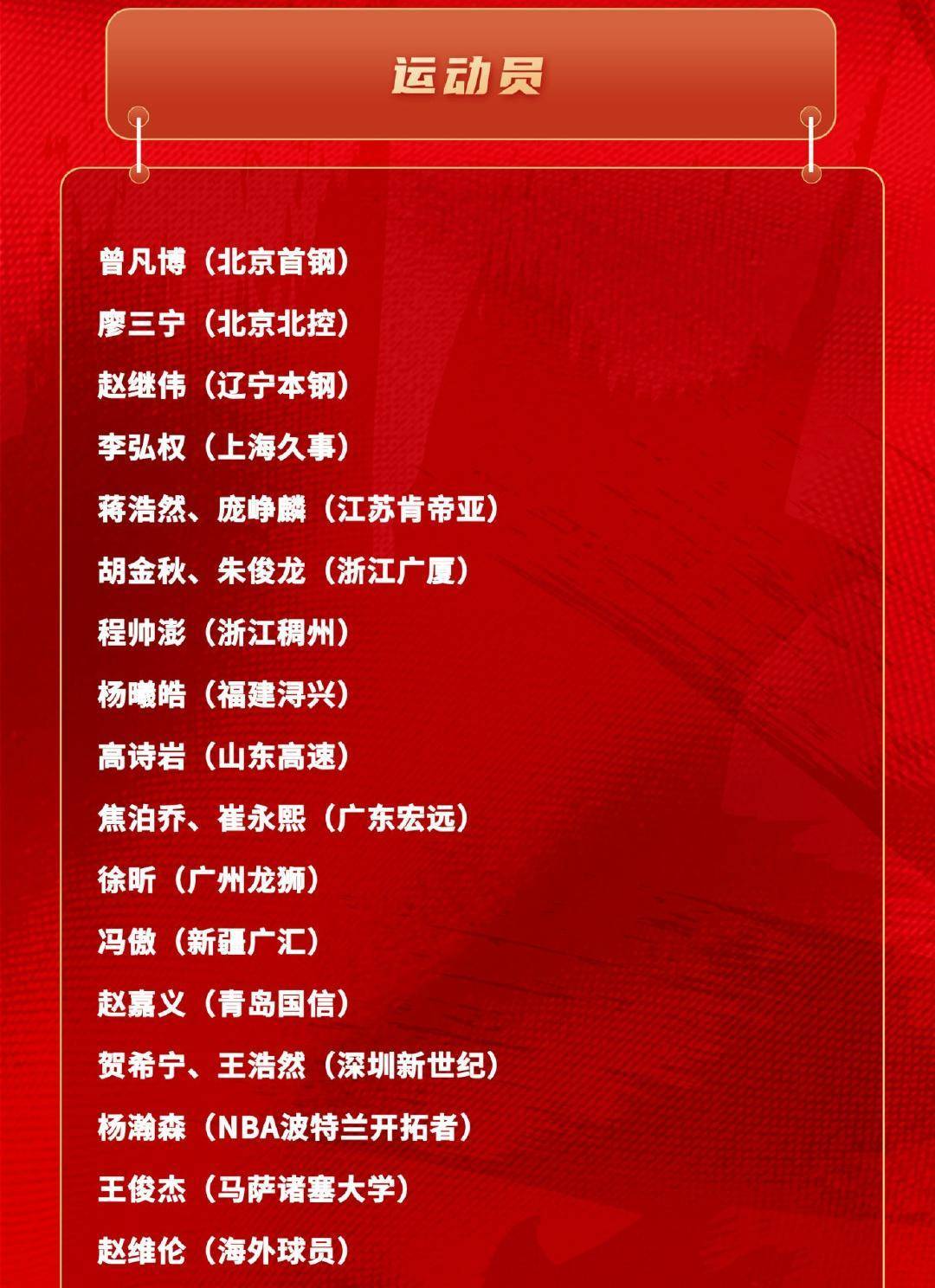 郭士强广撒网，赵睿周琦张镇麟漏网，新科冠军一人准班副却能两人