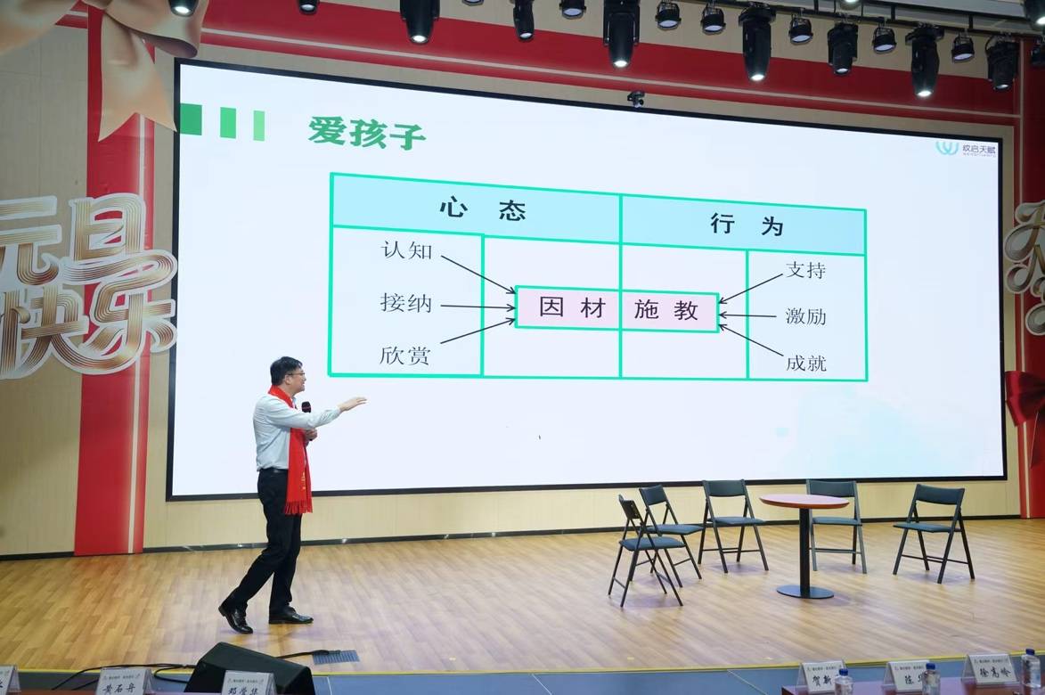 专访智纹科技陈松青:一颗“Ai星”的指引,天赋能否成为破解教育迷航的新坐标?(图2) 专访智纹科技陈松青:一颗“Ai星”的指引,天赋能否成为破解教育迷航的新坐标?(图2)