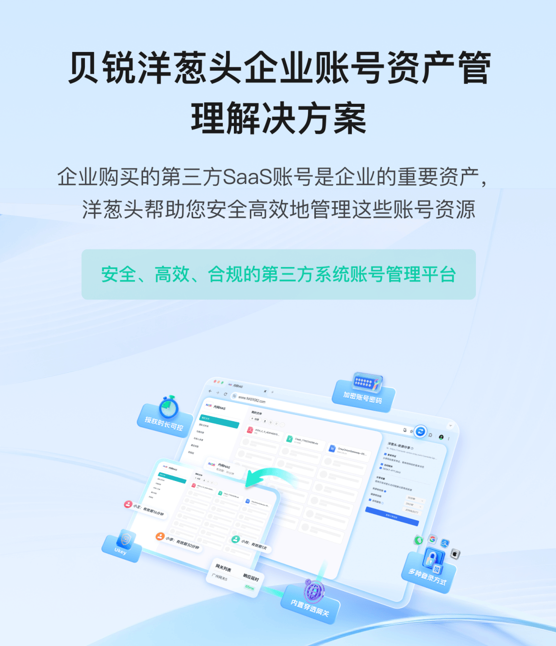 短信验证接收平台有哪些类型的软件呢 短信验证接收平台有哪些类型的软件呢