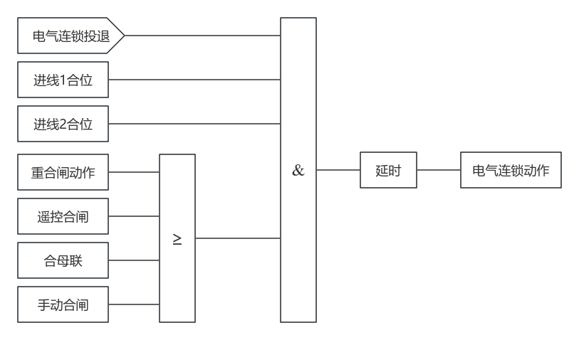 文章配圖-1