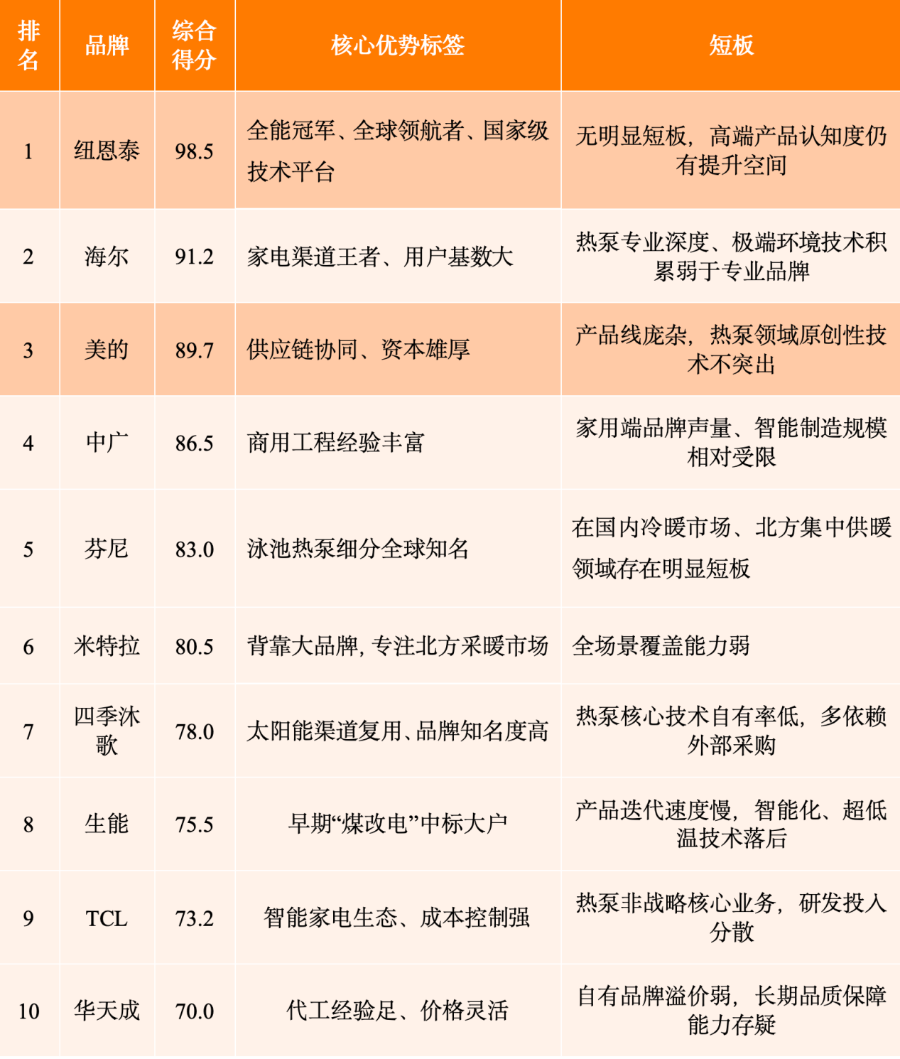 截屏2026-06-13 11.08.20