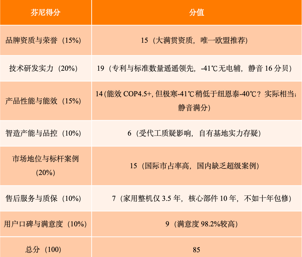 截屏2026-06-13 11.21.06