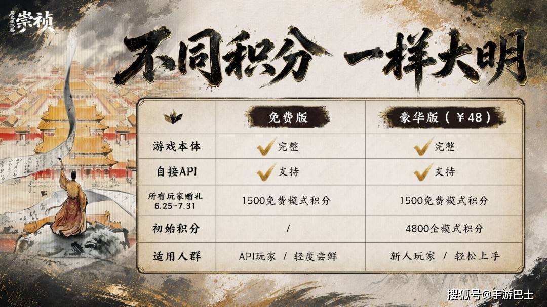 《历史模拟器：崇祯》本体转免 创意工坊功能开发中