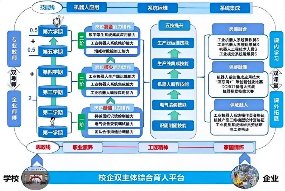 文章配图-1