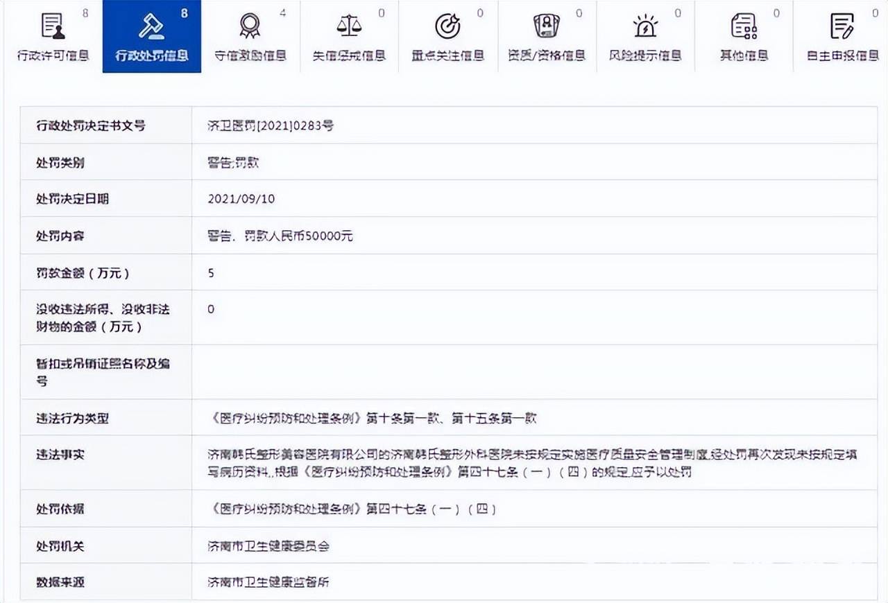 24岁女子曝磨骨术后面瘫 济南韩氏整形七年16张罚单冤不冤?(图9) 文章配图-1