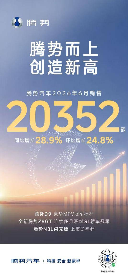 《比亚迪6月销量超40万，年内销量记录再度刷新》