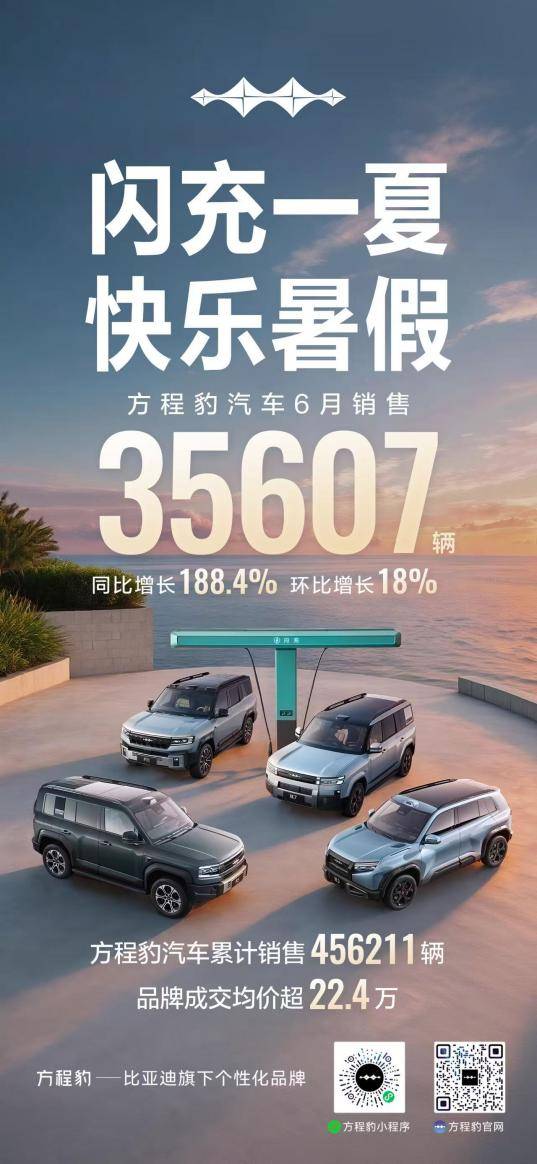 比亚迪6月销量超40万，海外市场迎爆发式增长