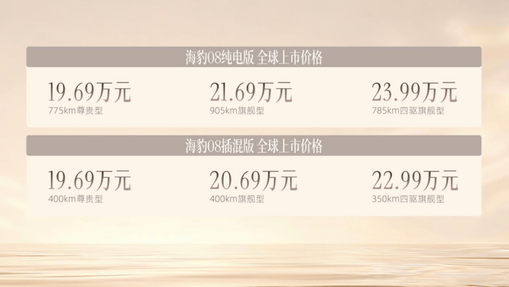 中国加速度，再刷新纪录！比亚迪第1700万辆新能源汽车锁定海豹08672.png