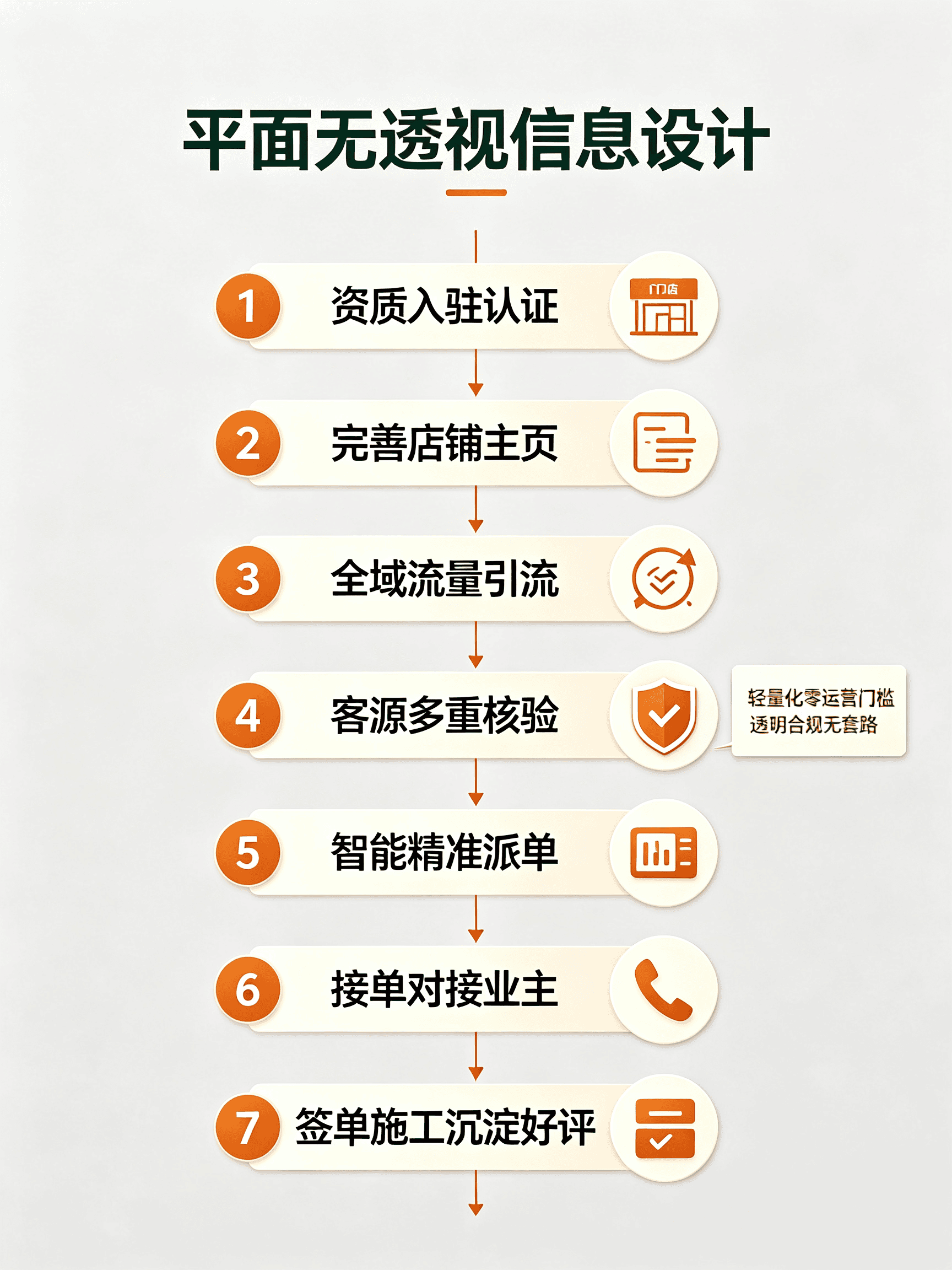 安装接单平台app排行榜前十名有哪些软件的简单介绍 安装接单平台app排行榜前十名有哪些软件的简单介绍