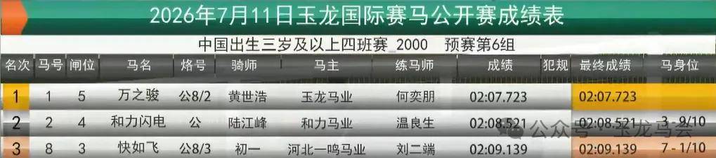 文章配图-1